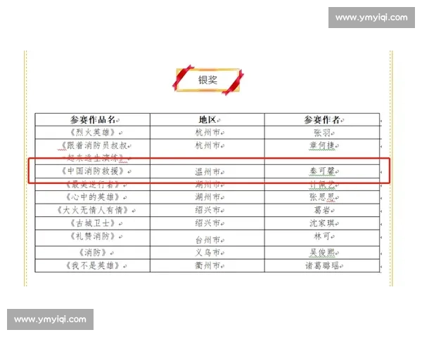 摄影比赛评分标准全面解析与创意作品评定指南