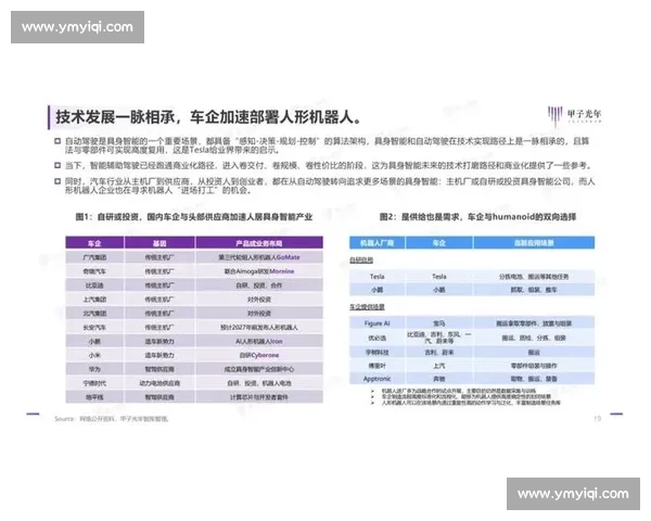 企业行业研究与市场趋势分析：未来发展前景与挑战解析