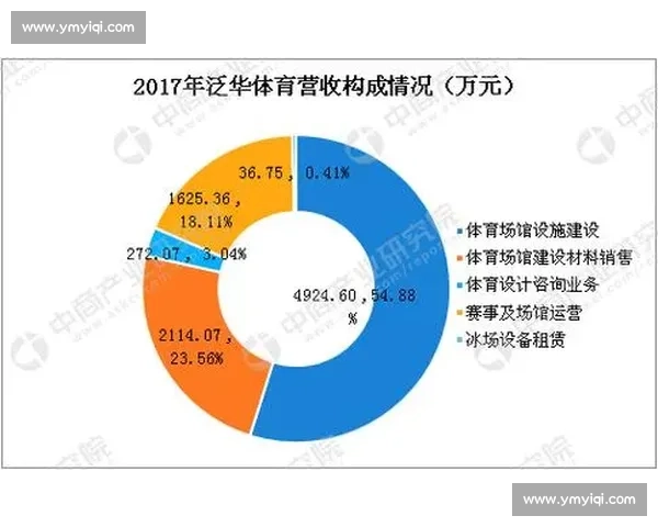 体育赛事精彩点评与数据分析揭示比赛背后的精彩与挑战