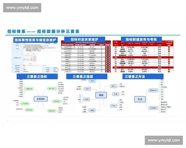 基于数据分析的体育策略优化与决策支持研究